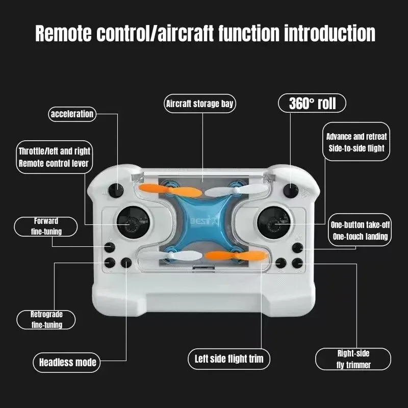Drone Mini Remote Control Airc - огляд і ціна Tethering Cable Usb