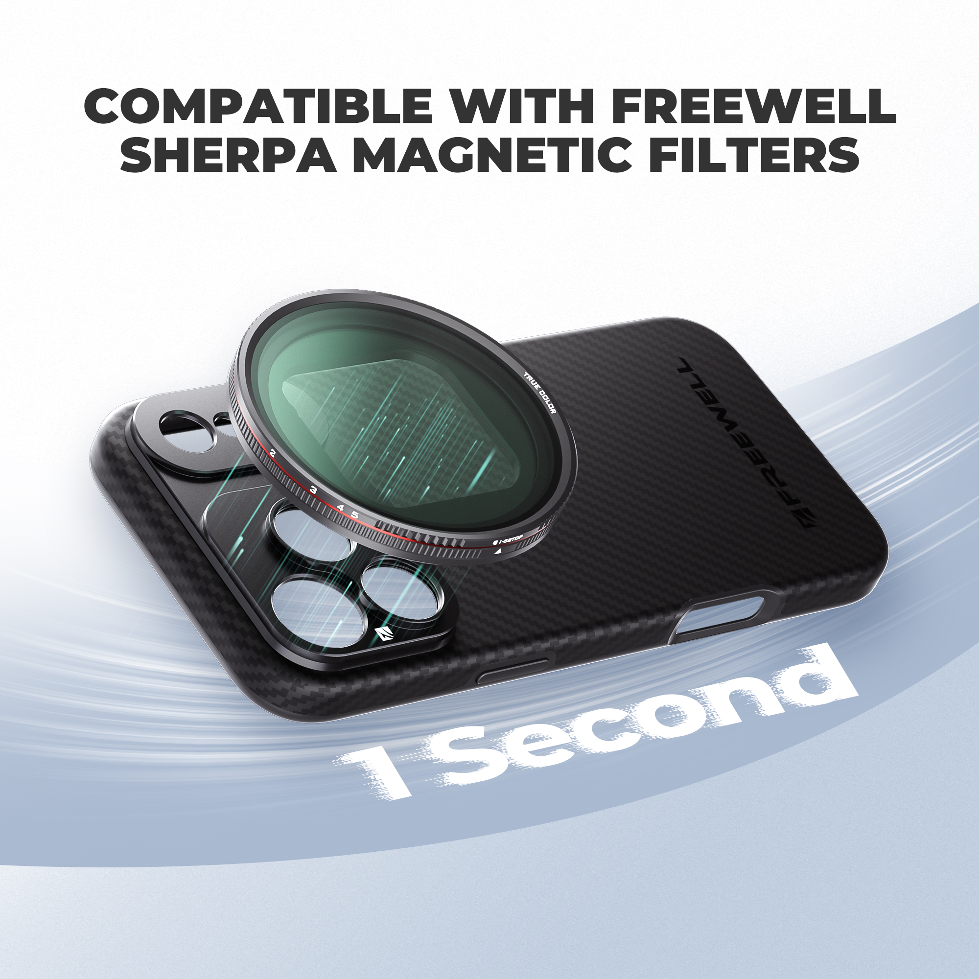 Freewell Mobile Photography Ki - огляд і ціна Photography With Iphone 15