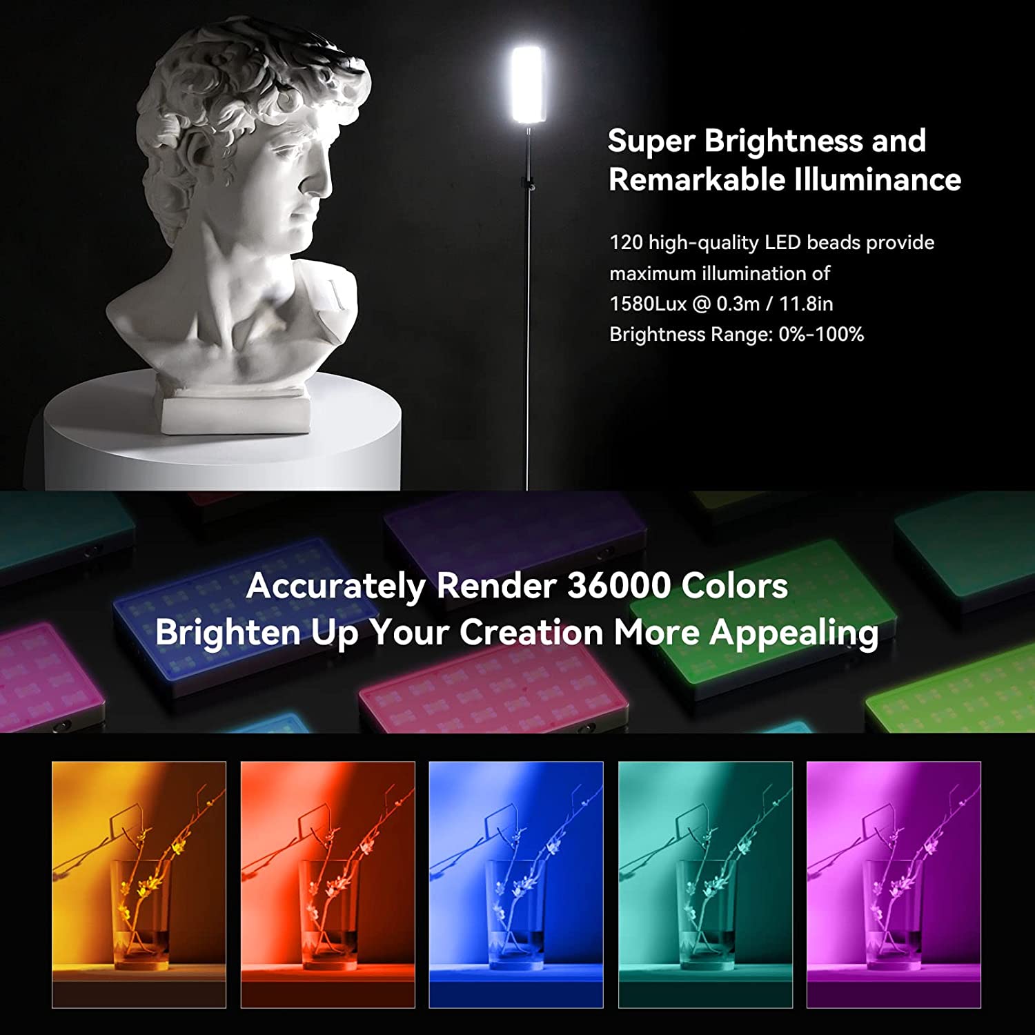 SmallRig RM120 RGB LED Video L - огляд і ціна Photography Umbrella Lights