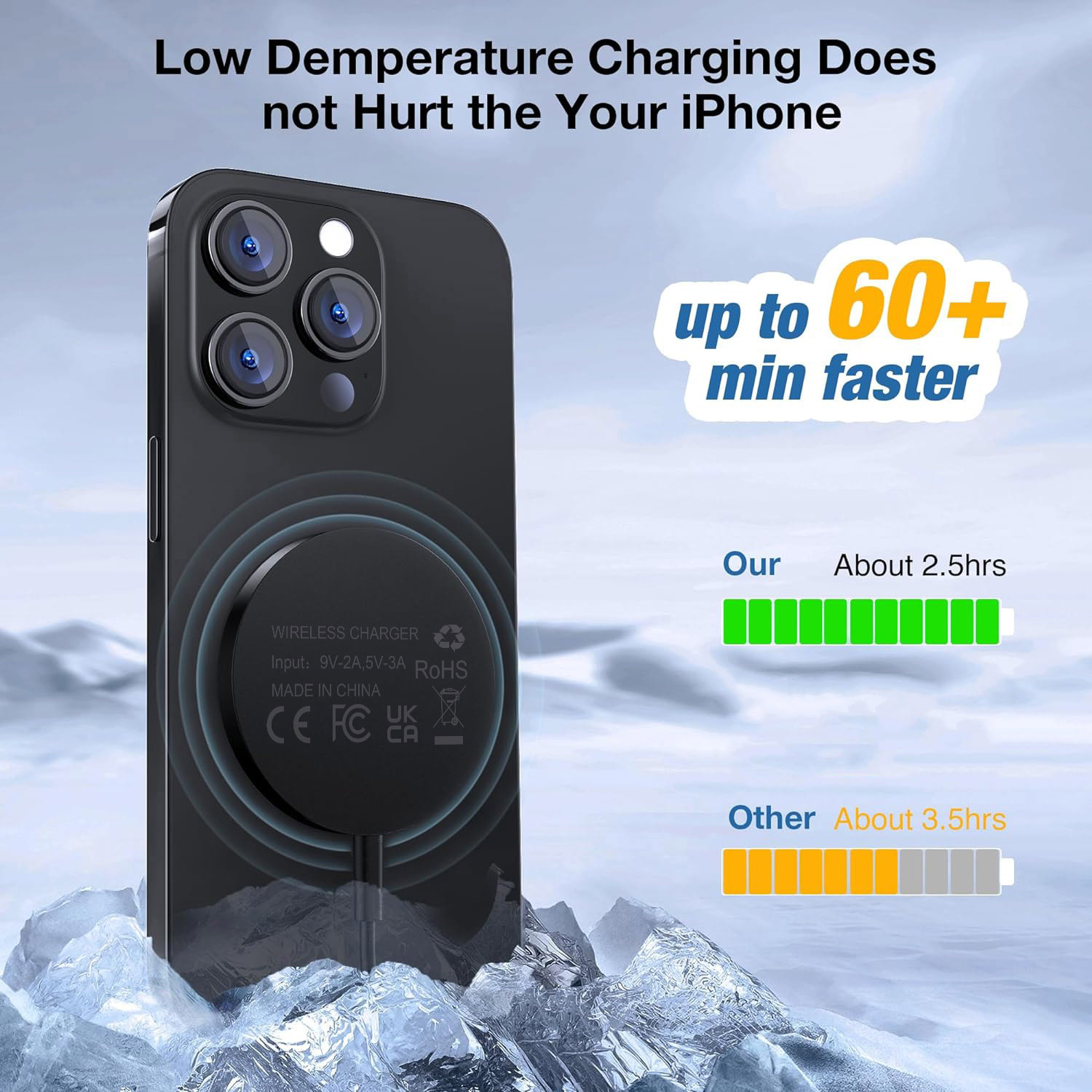 15W Magnetic Wireless Charger  - огляд і ціна Tethering Cable Usb