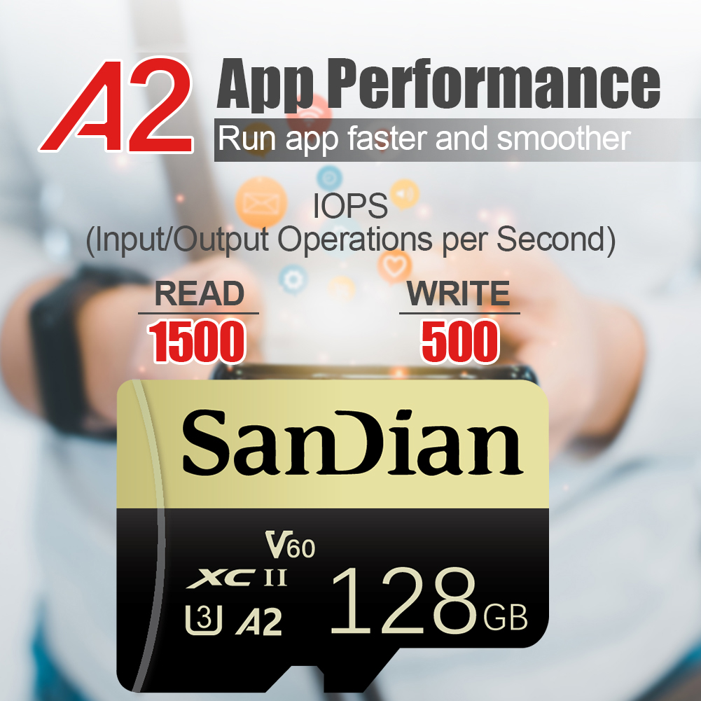 Micro SD 256GB 512GB Memory Ca - огляд і ціна Photography Kit Xiaomi