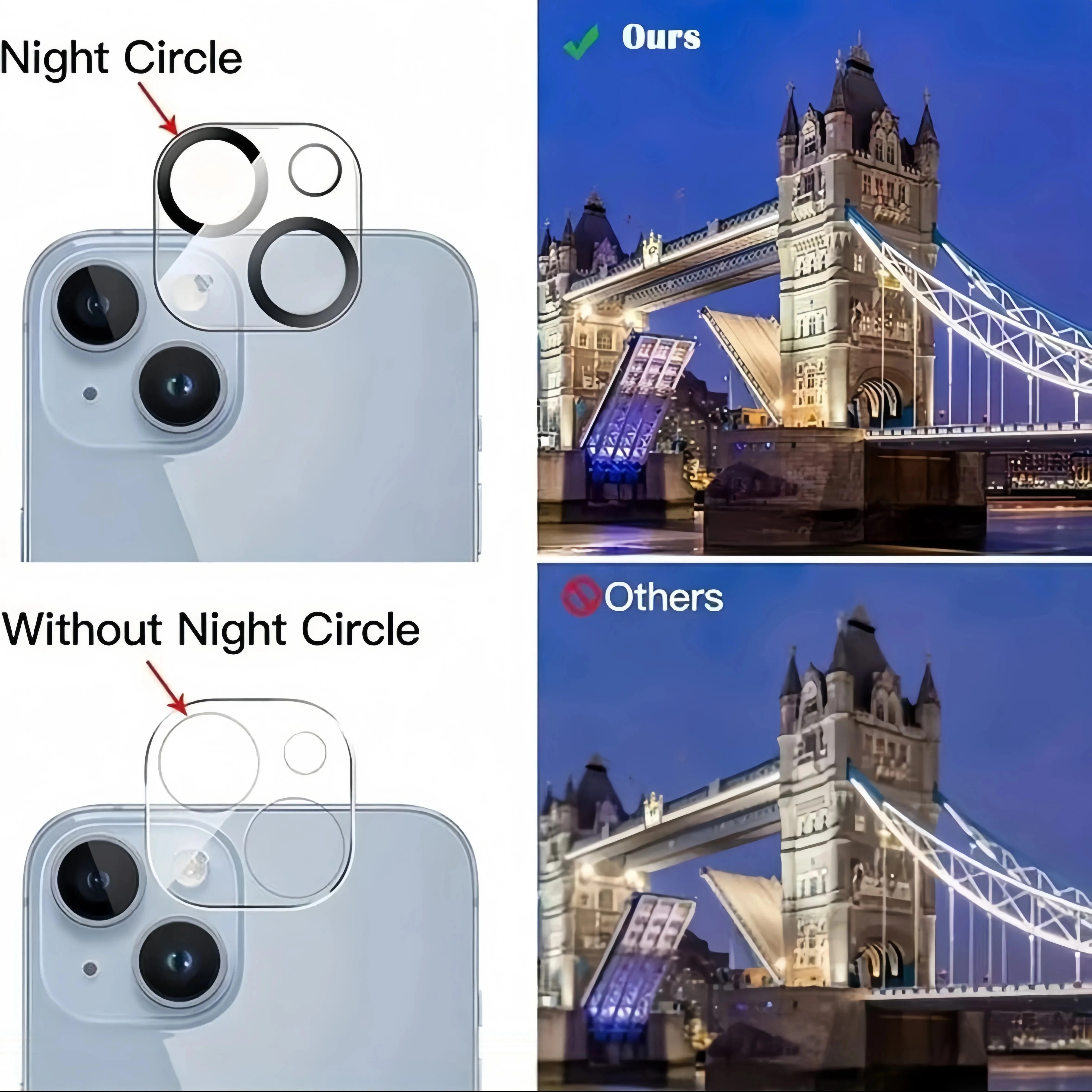 3Pcs Rear Camera for iPhone 17 - огляд і ціна Photography With Iphone 15
