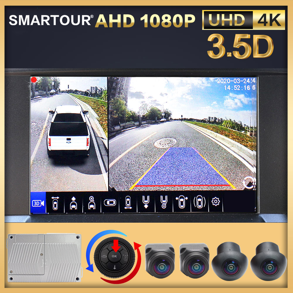 SMARTOUR HD 1080P 3.5D 360 Deg - огляд і ціна Photography Date