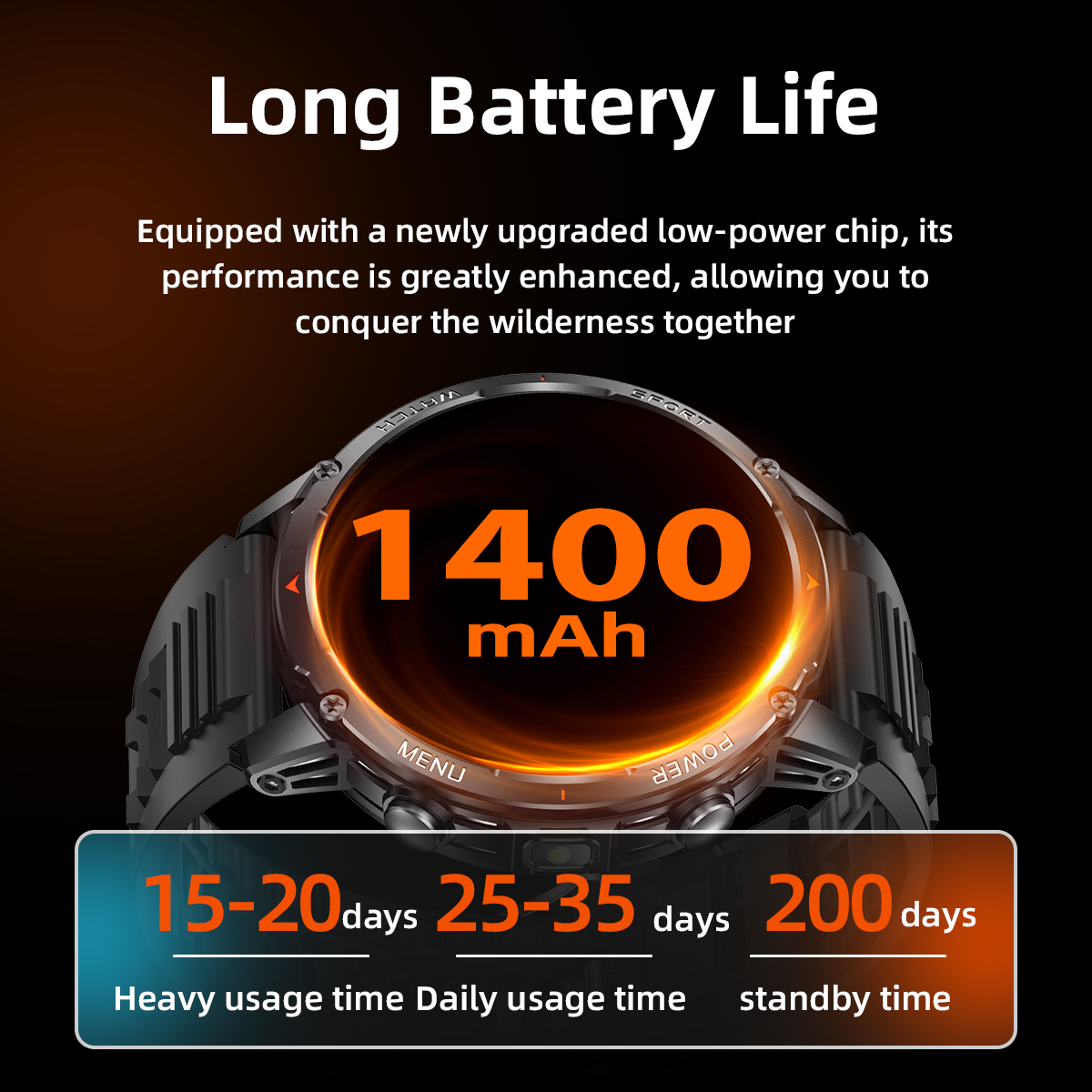 2026 New Military Smart Watch  - огляд і ціна Photography Quiz