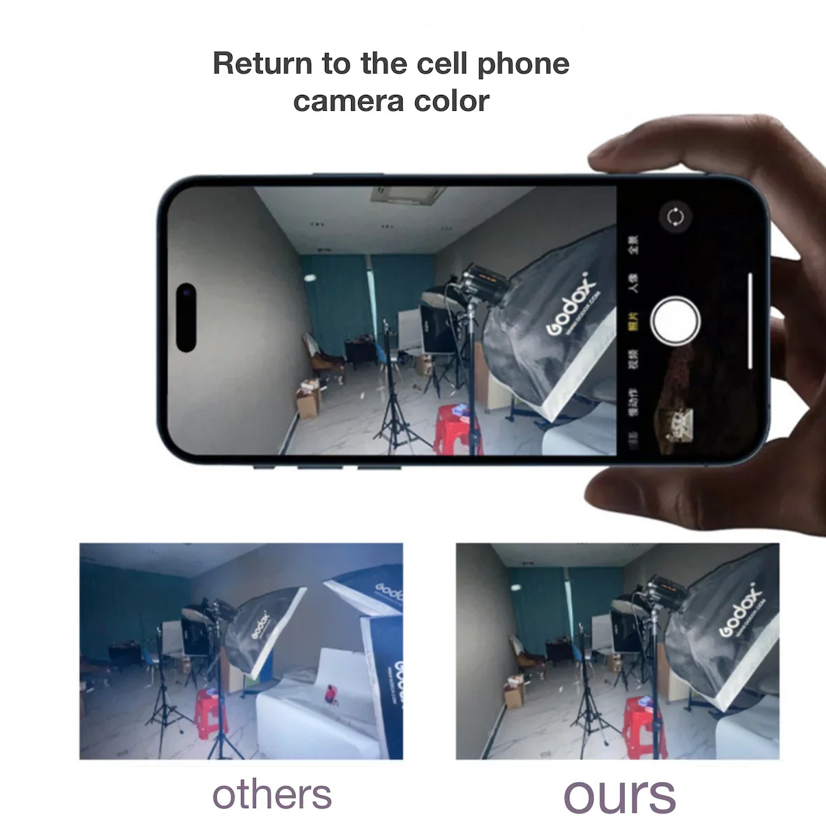For Apple IPhone 16 15 14 Pro  - огляд і ціна Photography With Iphone 15