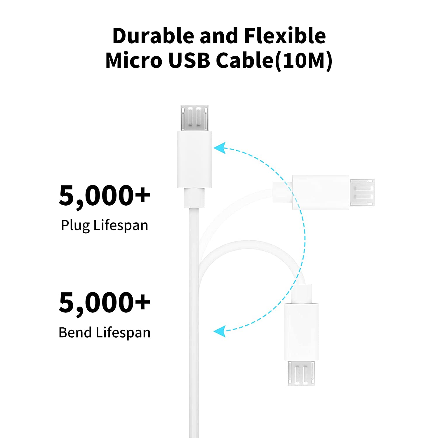 3~13m Micro USB Extension Cabl - огляд і ціна Photography Kit Xiaomi