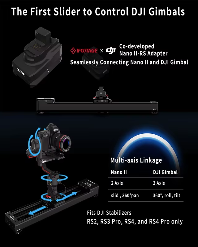 IFOOTAGE Shark Slider Nano II  - огляд і ціна Camera Slider Rail