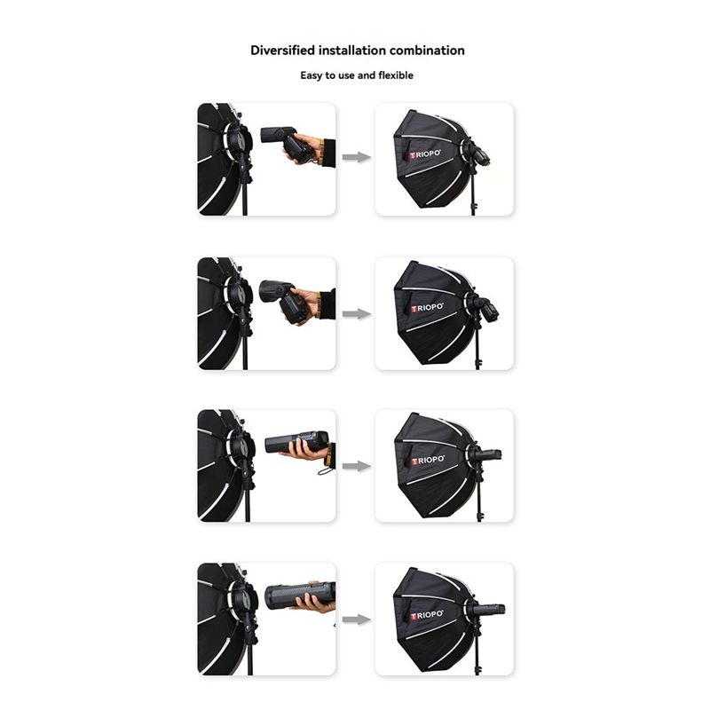 TRIOPO KX 65Cm Octagon Softbox - огляд і ціна Photography Umbrella Lights