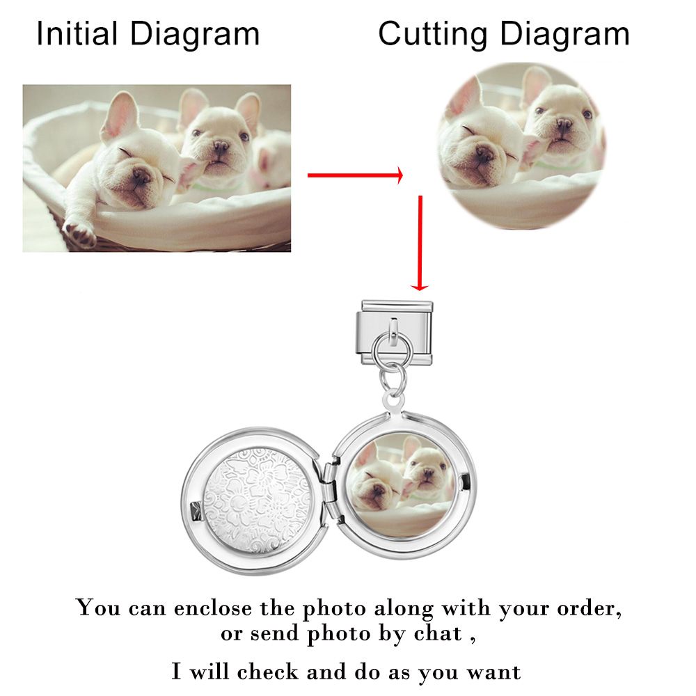 Customized Personalized Image  - огляд і ціна Photographic Memory