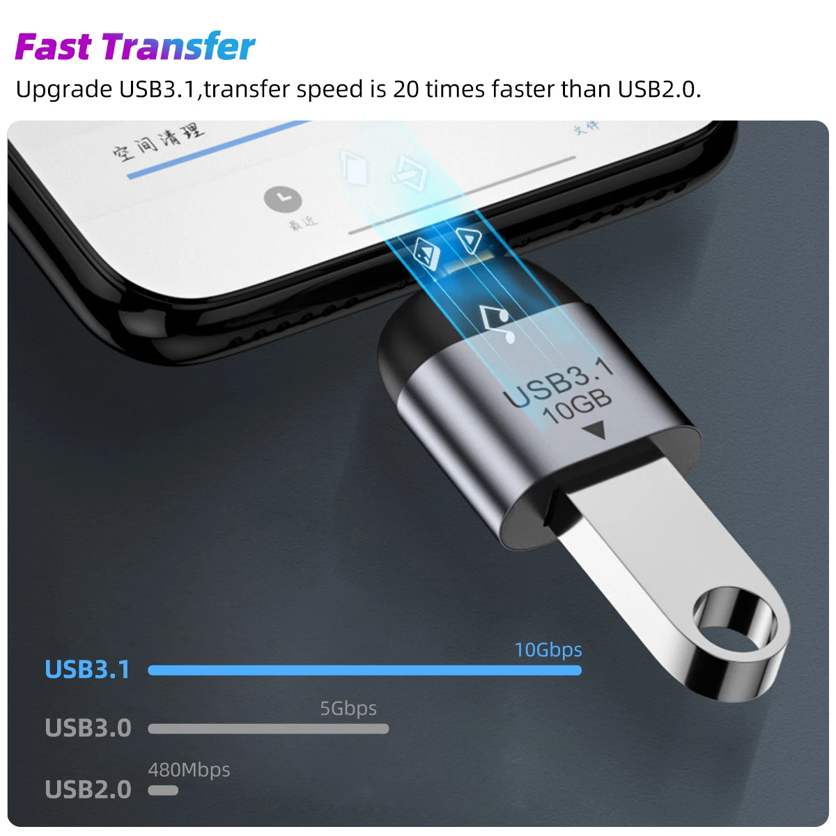 Metal USB C 3.1 Adapter OTG 10 - огляд і ціна Photography Kit Xiaomi