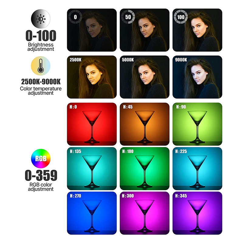 Ulanzi VL120 RGB Camera Video  - огляд і ціна Photography Umbrella Lights